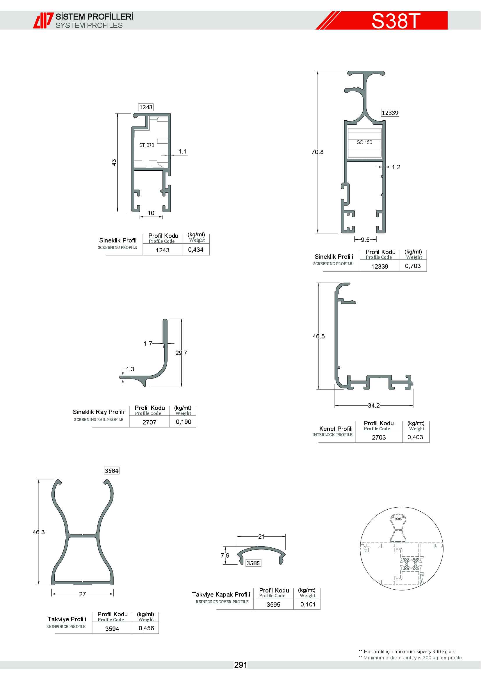 Sürme Yalıtımlı Alüminyum 27